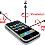 Call for submissions for a special issue on “Using Mobile Apps and Sensors in Surveys” in Social Science Computer Review