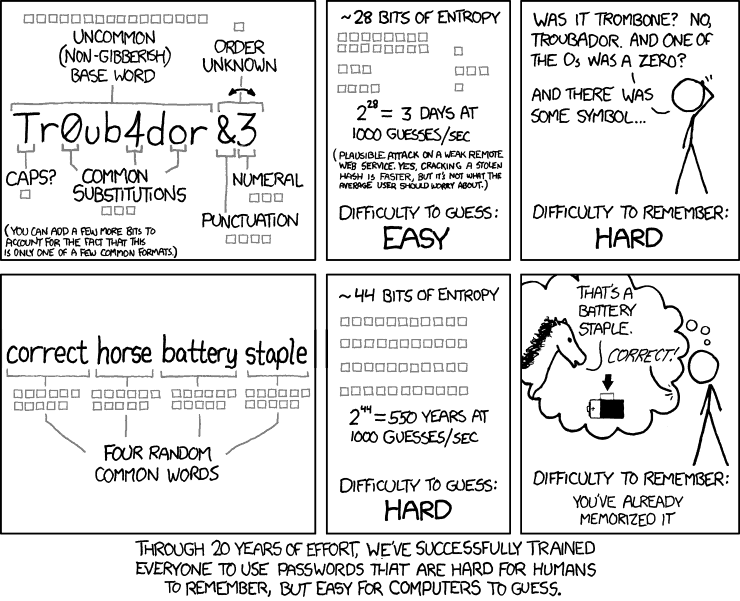 Using multiple words can help create more secure passwords